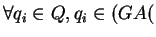 $ \forall q_i \in Q, q_i \in (GA($