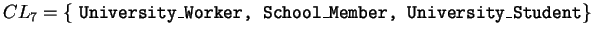 $CL_7 = \{\mbox{
\texttt{University\_Worker, School\_Member, University\_Student}} \}$