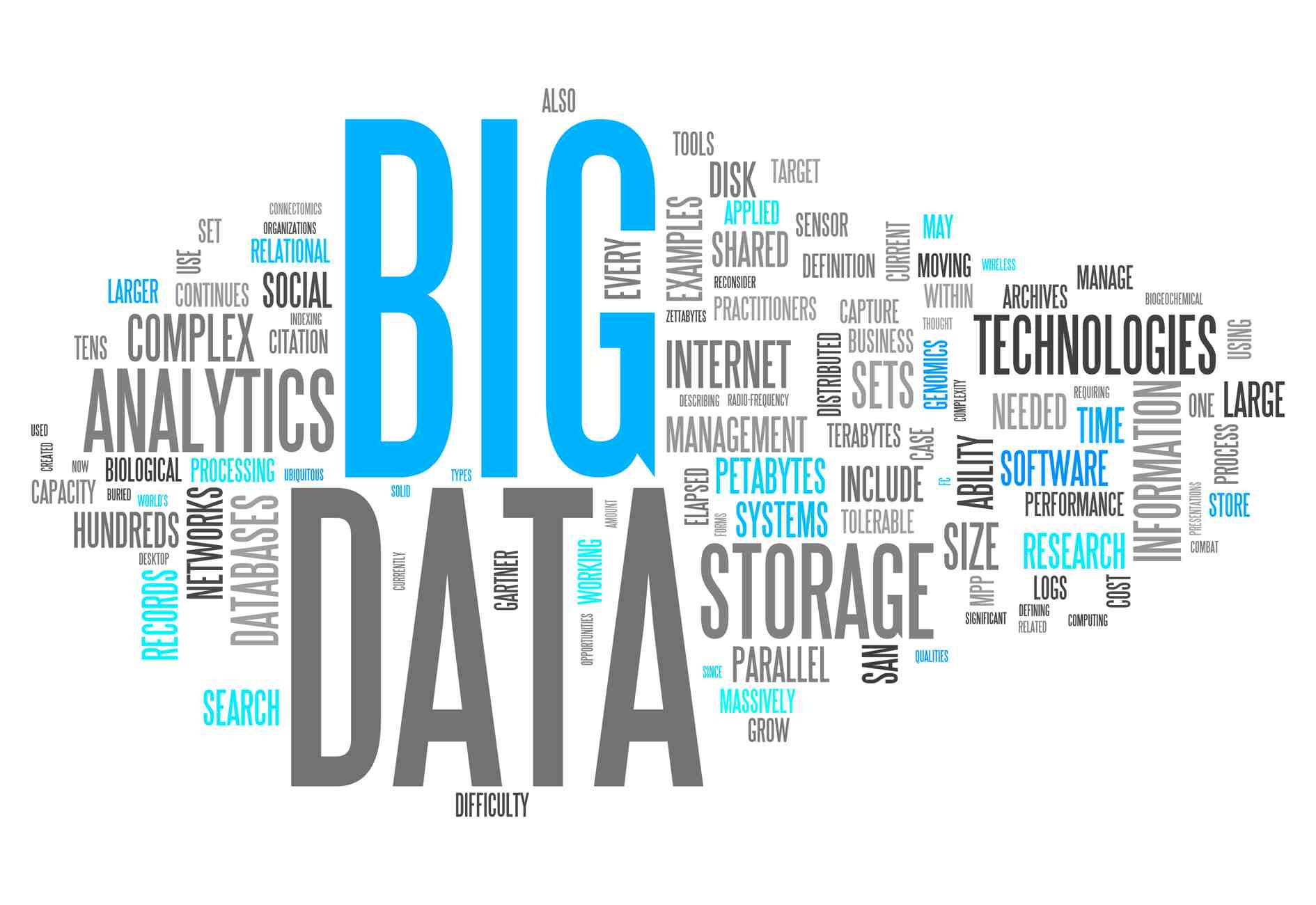 Big-Data